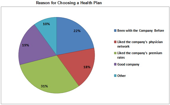 healthy new york