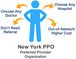 how can i get ppo health insurance