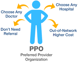 PPO Health Insurance