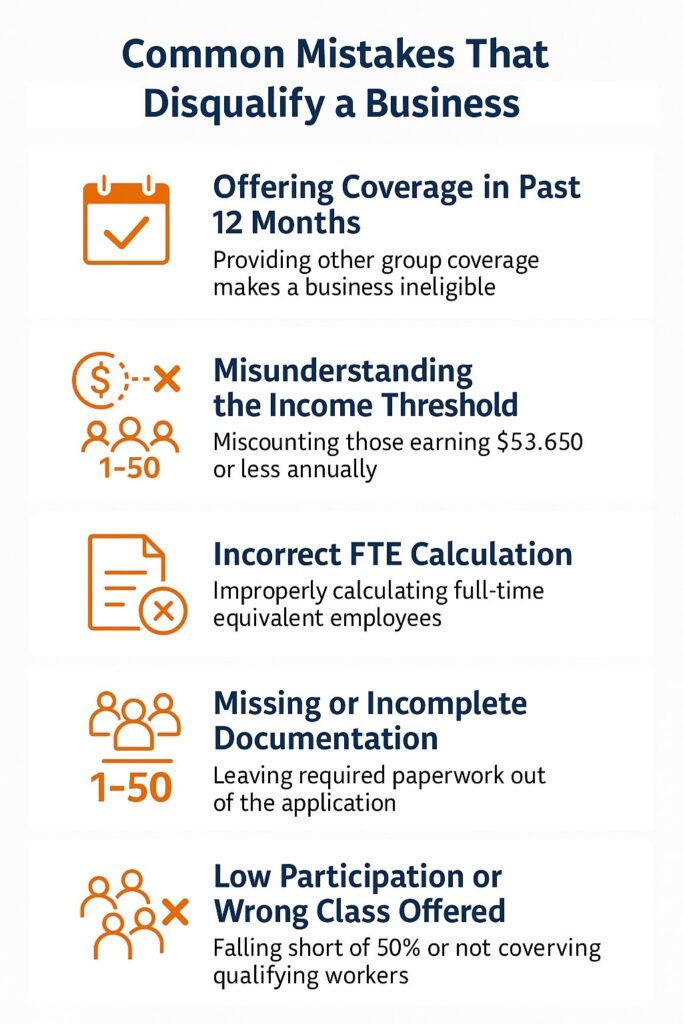 Infographic of common Healthy NY application mistakes for small businesses