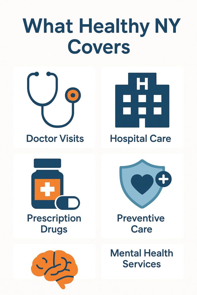 Infographic showing Healthy NY coverage benefits like doctor visits, prescriptions, and preventive care